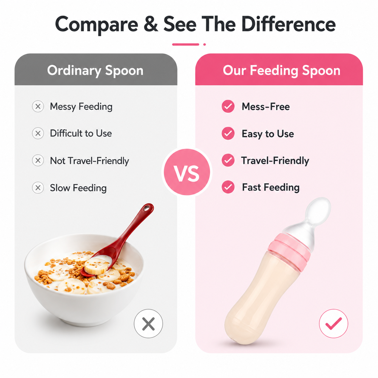 👶 Baby Food Feeder Spoon Bottle – Soft Silicone Squeeze Feeding Bottle (125ml)