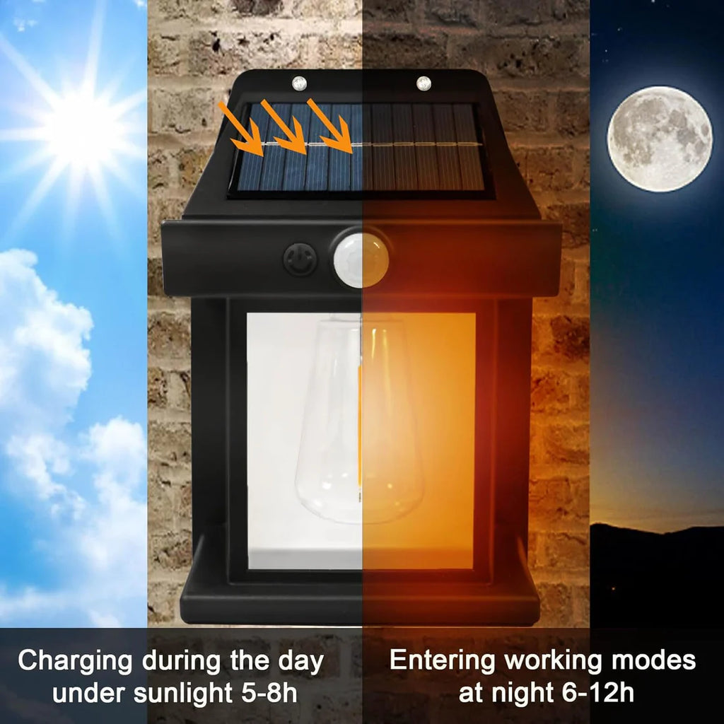 SolarGlow™ Solar Motion Sensor Wall Light — IP65 Waterproof, Auto On/Off, No Wiring Required