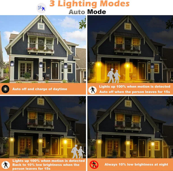 SolarGlow™ Solar Motion Sensor Wall Light — IP65 Waterproof, Auto On/Off, No Wiring Required